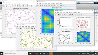 Traveling Salesman Problem full code using Genetic Algorithm [upl. by Yatnod586]