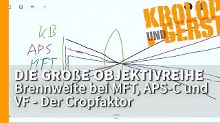 Brennweite bei MFT APSC und VF  Der Cropfaktor  Die große Objektivreihe  932 📷 Krolop amp Gerst [upl. by Notnef]