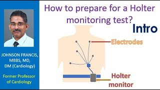 How to prepare for a Holter monitoring test Intro [upl. by Persson]