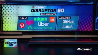 Heres a breakdown of the companies on CNBCs Disruptor 50 list [upl. by Herrah]