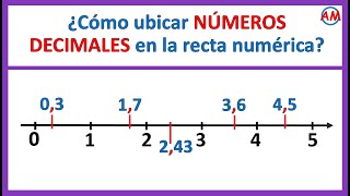 CLASIFICANDO ÁNGULOS ENTRE RECTAS PARALELAS Y UNA SECANTE Super facil  Para principiantes [upl. by Nitsrik769]