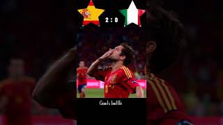 Spain 🆚 Italy eurocup 2012 legandary match highlights shorts [upl. by Notle102]