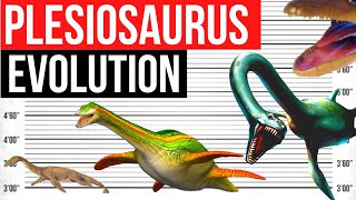 Plesiosaurus Evolution 19772023  In movies amp video games [upl. by Ardnoid69]