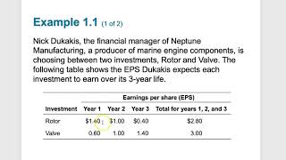 Finance Chapter 1 [upl. by Salman906]