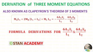 Derivation of Clapeyrons Theorem of Three Moments [upl. by Delmar]