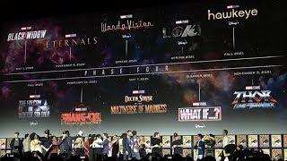 MARVEL PHASE 4 OFFICIALLY REVEALED [upl. by Assenev]