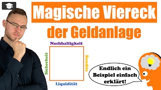 Magische Viereck der Geldanlage einfach erklärt  Beispiele [upl. by Garmaise]