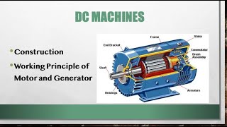 Constructional Details of DC Machine  Construction of DC Machine and its Components [upl. by Ligetti40]