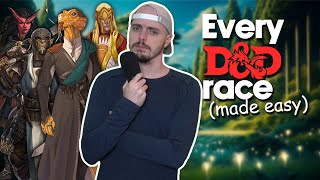 Every single DampD race explained [upl. by Lamberto]