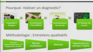 Transition agile amp Accompagnement au changement avec Romain Couturier [upl. by Undis]