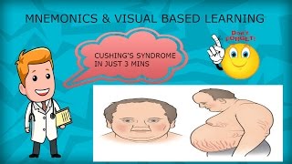 CUSHINGS SYNDROME MADE EASY  WITH VISUALS amp MNEMONICS in 3 mins [upl. by Arihsat241]