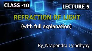 Class10 Physics Reversibility of light [upl. by Anotyal117]