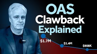 How to Avoid the OAS Clawback in Canada Strategies for HighIncome Retirees [upl. by Auoy711]