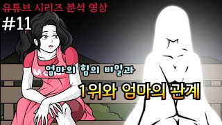 엄마의 초인적인 힘의 비밀과 1위가 봉인 당한 이유 유튜브 시리즈 [upl. by Presber10]