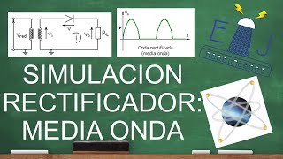 Simulación circuito rectificador de media onda en PROTEUS [upl. by Nosniv]