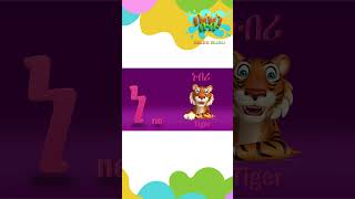 ጉጅለ ናይ ፊደላትና  Tigrinya Alphabets Eritrean Kids Song [upl. by Gorden757]