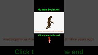 Who Created Humans shorts viral humanevolution [upl. by Handbook]