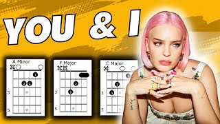 You amp I AnneMarie Chords Guitar Tutorial annemarie [upl. by Silletram]