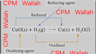 Oxidising and reducing agentDifference between oxidising and reducing agent [upl. by Siravaj]