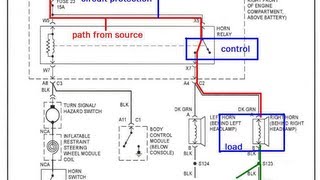 The Trainer 32 How To Read An Automotive Block Wiring Diagram [upl. by Attenwahs]