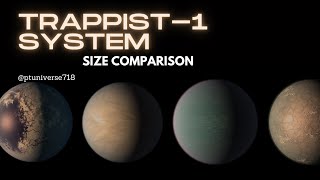 TRAPPIST1 System Size Comparison  ptuniverse718 [upl. by Odrareve]