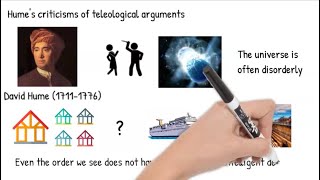 Teleological arguments for the existence of God [upl. by Omer995]