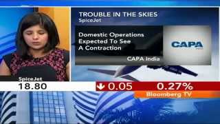 Market Pulse CAPA Airlines May Lose 14 Bn In FY15 [upl. by Morgun382]