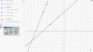 How to Use Geogebra for Graphing [upl. by Peedsaj]