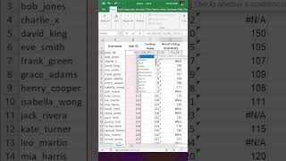 quotHow to Replace NA Errors with Not Found in Excel Using IFERROR 💡📊quot excel shorts [upl. by Gnidleif]