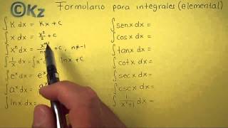 1 Formulario de integrales elemental [upl. by Neeruan]