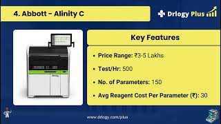 Top 10 Fully Automatic Biochemistry Analyzer Price in India  Drlogy [upl. by Sowell]