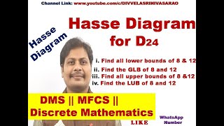 Hasse diagram for divisors of 24  Hasse Diagram in Discrete Mathematics  Hasse Diagram  DMS [upl. by Ajim]