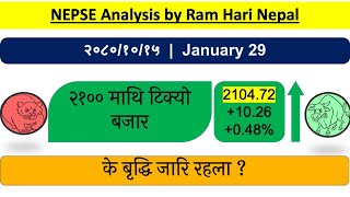 20801015  Daily Nepse Market Update by Ram Hari Nepal  Stock Market of Nepal [upl. by Ydarg]