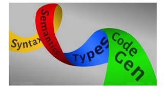 Compiler Construction Tools Tools for building compilers and interpreters [upl. by Gurevich]