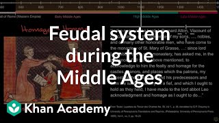 Feudal system during the Middle Ages  World History  Khan Academy [upl. by Takara492]