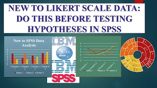 Grouping Likert Questionnaire Items into Continuous Variables for Correlation and Regression [upl. by Scribner]