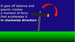 Gyroscopic Precession Explained  The intuitive way Momentum [upl. by Bradman]