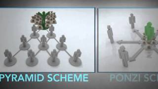 How to Spot a Pyramid Scheme Hint Its No Ponzi [upl. by Franckot]