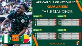 AFRICA CUP OF NATIONS QUALIFIERS 2025 TABLE STANDINGS  AFCON 2025 Qualifiers Table  AFCON Fixtures [upl. by O'Driscoll464]