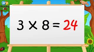 Learn Multiplication  Table of Three 3 x 1  3  3 Times Tables [upl. by Ennovihc]