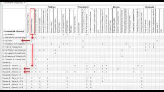 NovaCore Reports  Framework Mapping [upl. by Rozelle]