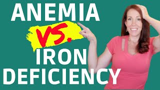 IRON DEFICIENCY ANEMIA COMPREHENSIVE GUIDE—Fatigue and Hair loss [upl. by Atinuahs]