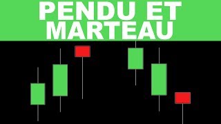 Pendu et Marteau  Apprendre la Bourse [upl. by Cornish]