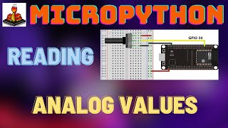 How To Read Analog values with MicroPython On The ESP32 [upl. by Kilam606]