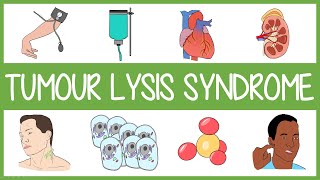 Tumour Lysis Syndrome in 3 Minutes [upl. by Trautman232]