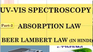 UVVIS Spectroscopy  Absorption Law  Beer Lambert Law  In Hindi [upl. by Cirdek]