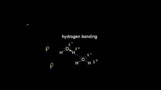 Intermolecular forces  Chemistry of life  Biology  Khan Academy [upl. by Roux]