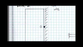 Undrained And Drained Conditions For Shear Strength Of Soil ll Dr CIVIL ENGINEER [upl. by Hassadah]