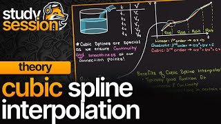 Cubic Spline Interpolation Theory  Numerical Methods [upl. by Illona667]