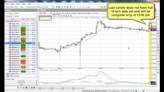 Using the Intraday Screener [upl. by Neelat578]